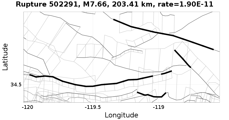 Rupture 502291