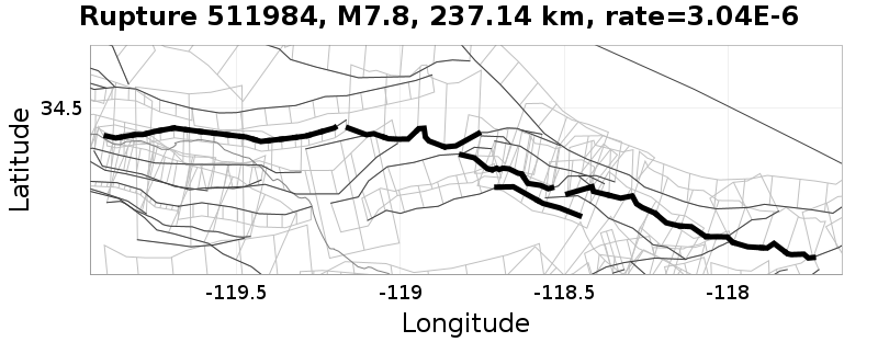 Rupture 511984