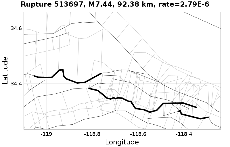 Rupture 513697