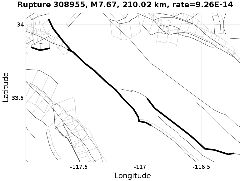 Rupture 308955