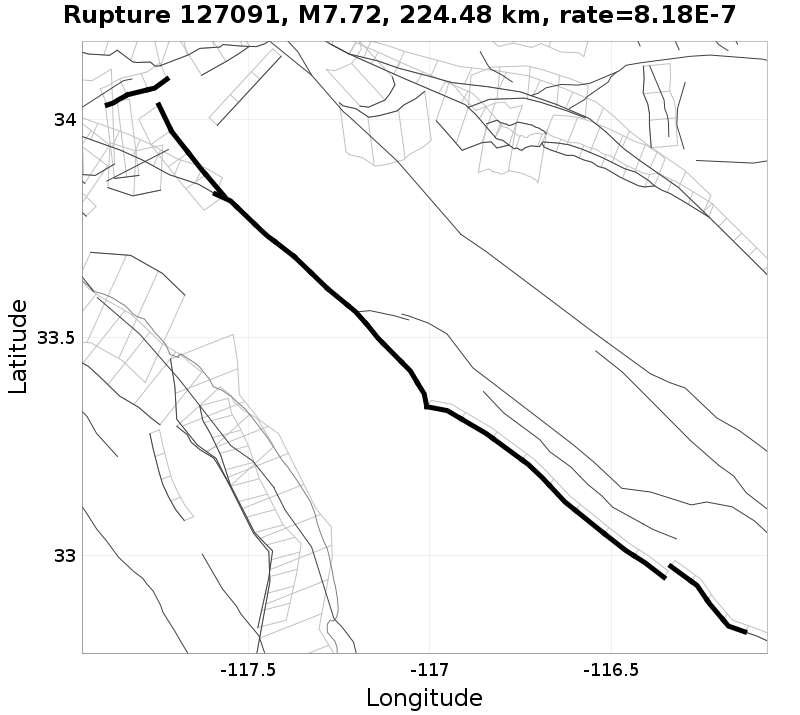 Rupture 127091