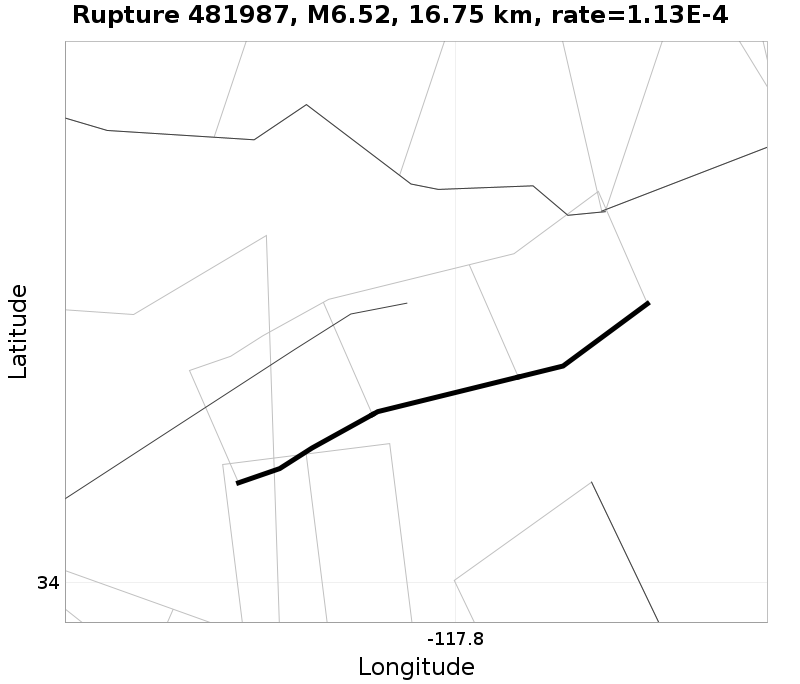 Rupture 481987