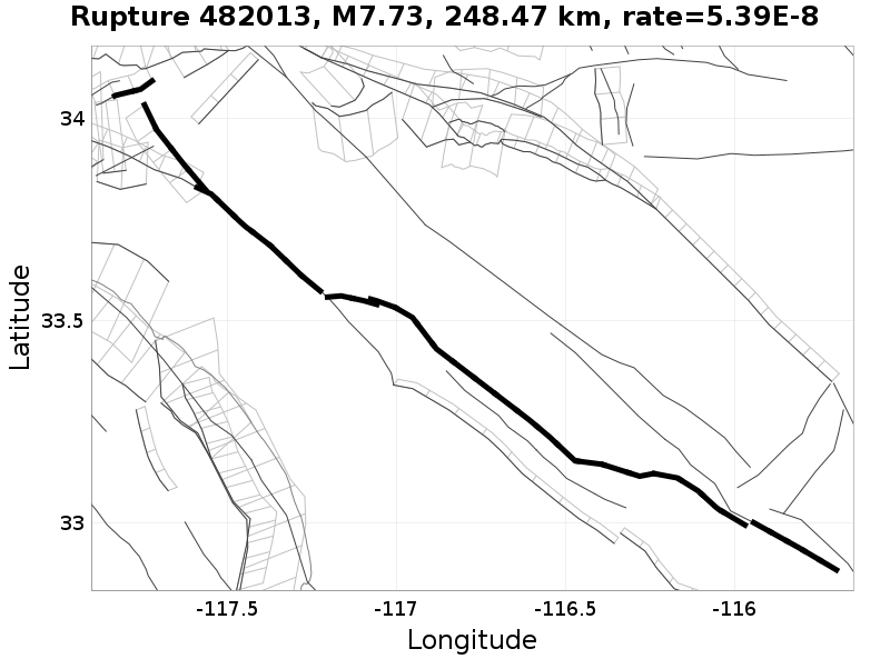 Rupture 482013