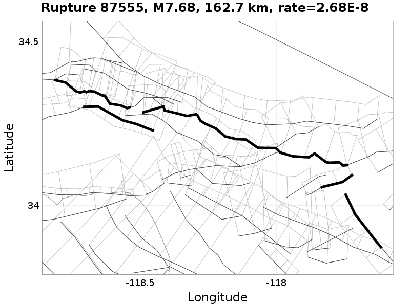Rupture 87555