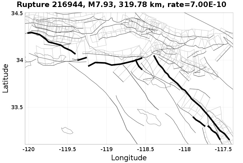 Rupture 216944