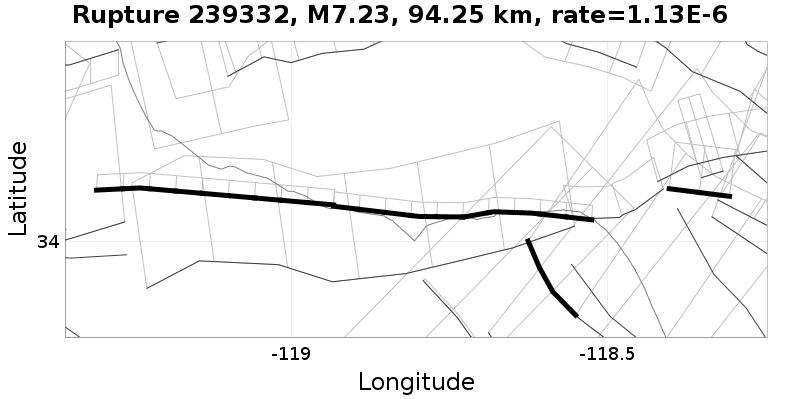 Rupture 239332