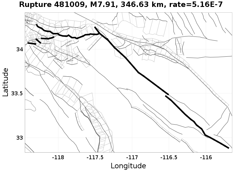 Rupture 481009