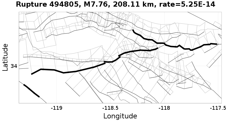 Rupture 494805