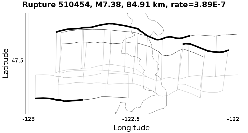 Rupture 510454