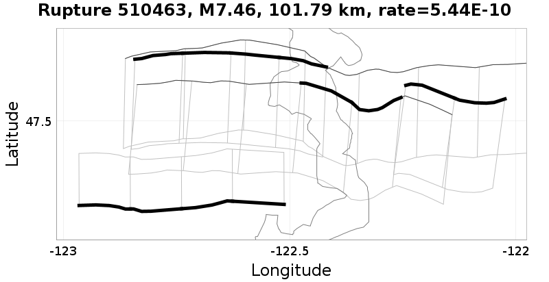 Rupture 510463