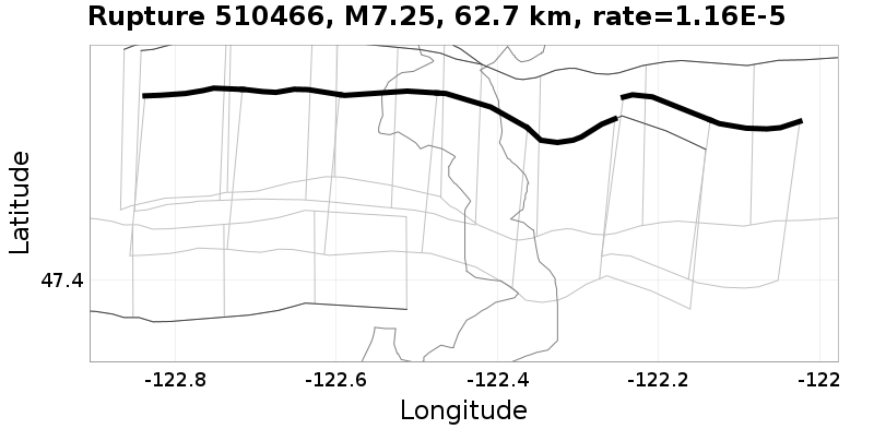 Rupture 510466