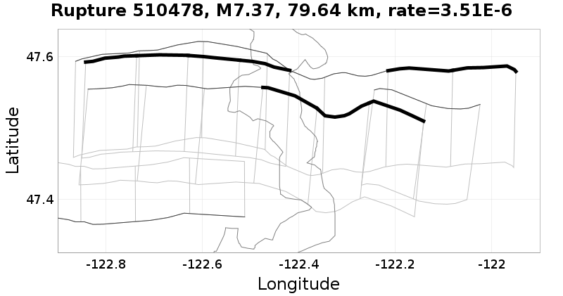 Rupture 510478