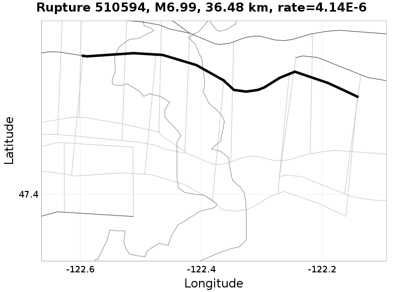 Rupture 510594