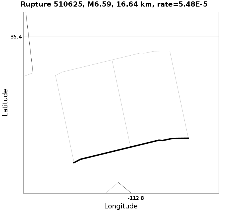 Rupture 510625