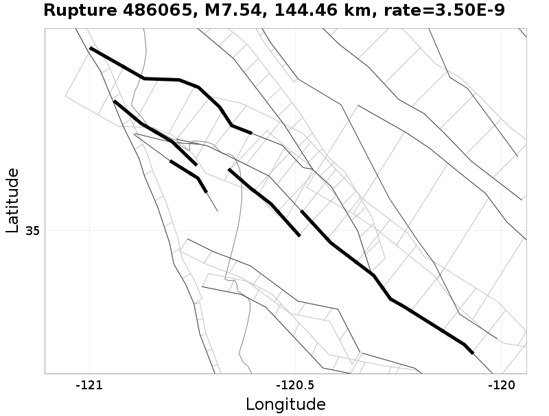 Rupture 486065