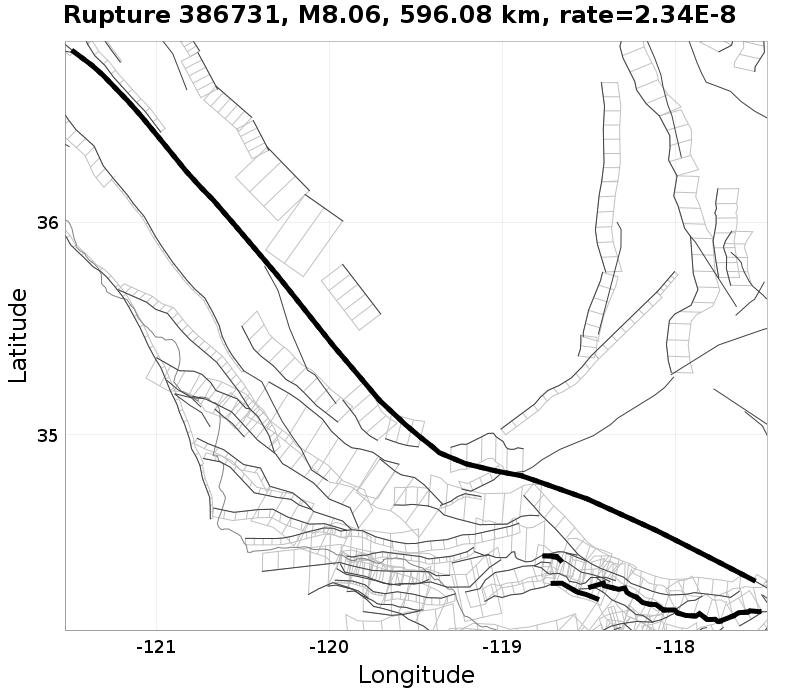 Rupture 386731