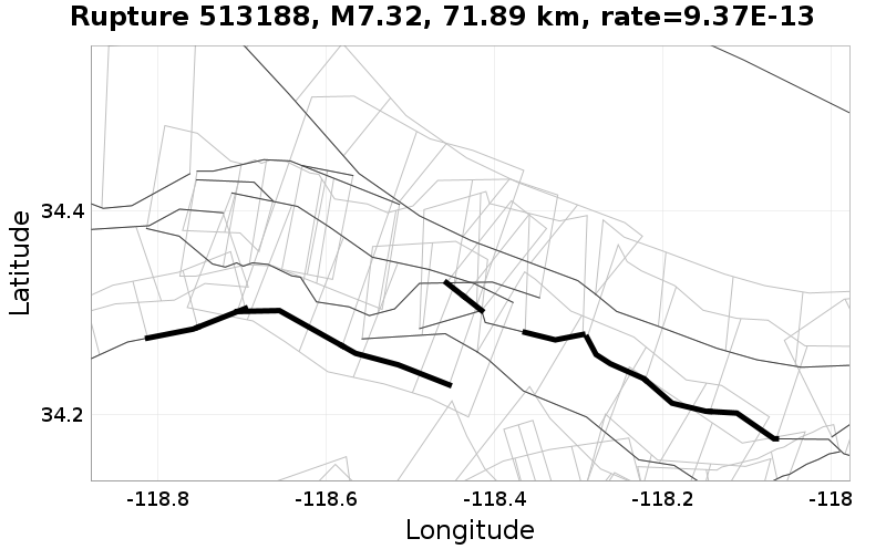 Rupture 513188