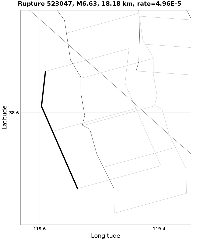 Rupture 523047