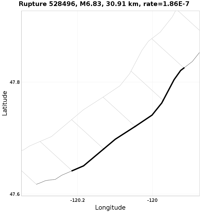 Rupture 528496