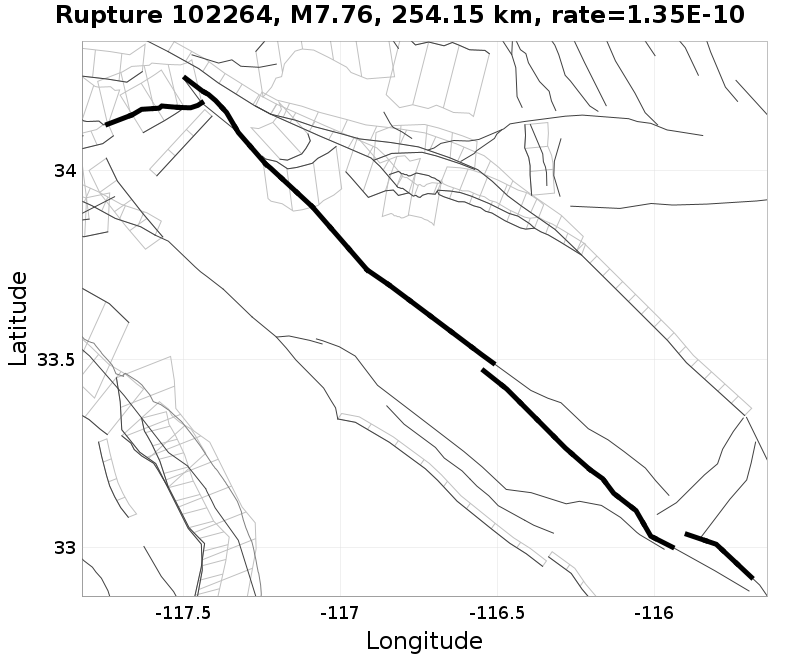 Rupture 102264