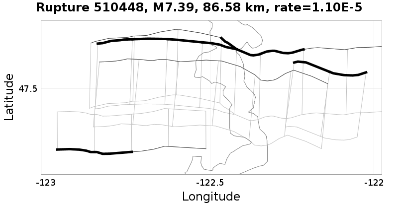 Rupture 510448