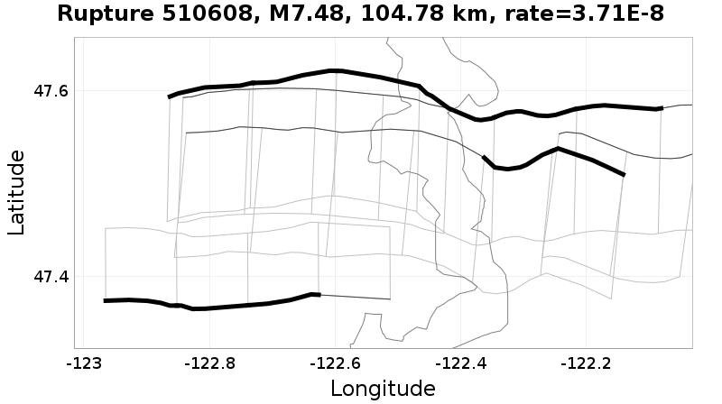 Rupture 510608