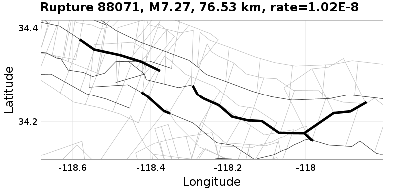 Rupture 88071