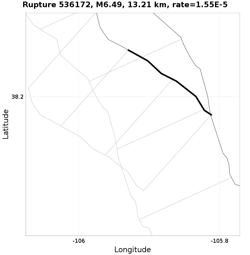 Rupture 536172