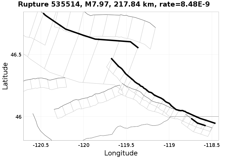 Rupture 535514