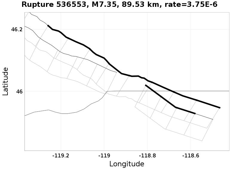 Rupture 536553