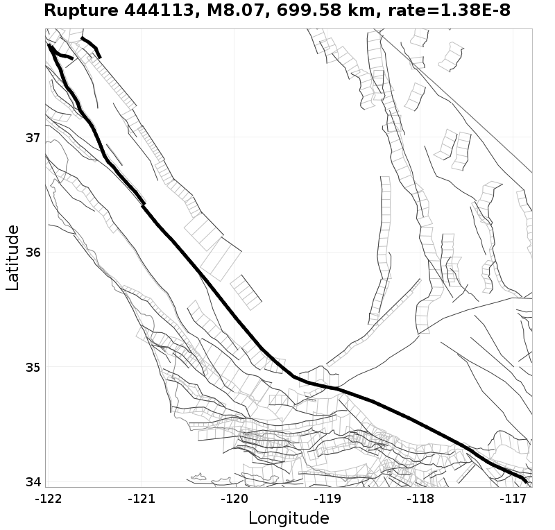 Rupture 444113