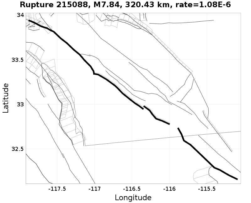 Rupture 215088