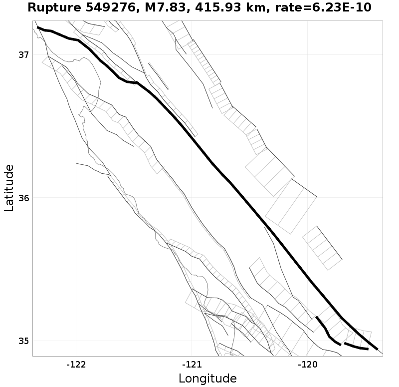 Rupture 549276