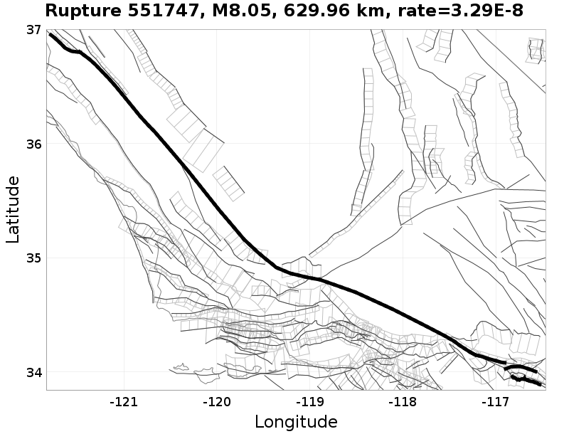 Rupture 551747