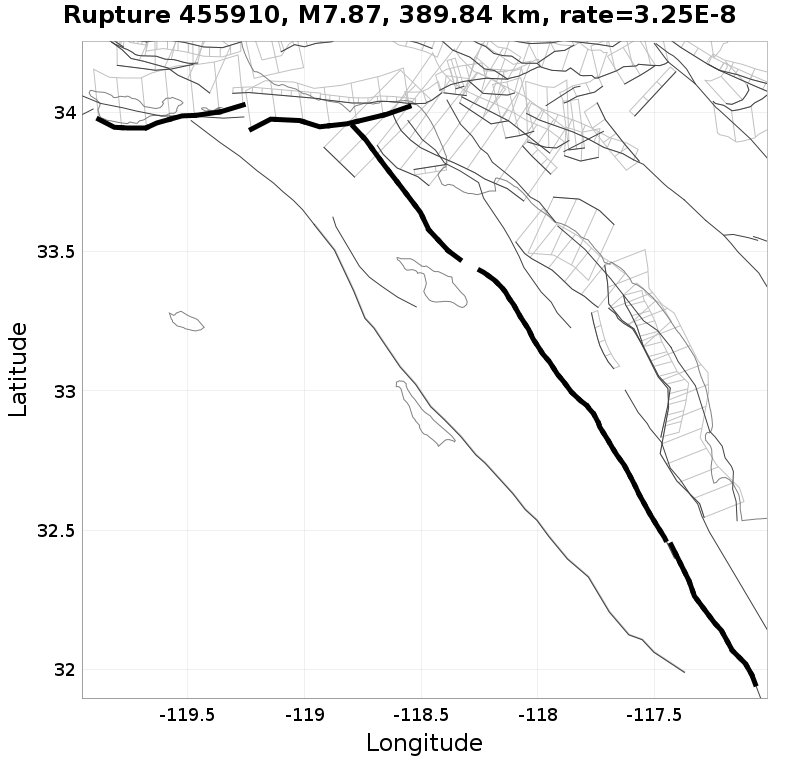 Rupture 455910