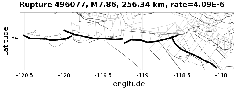 Rupture 496077