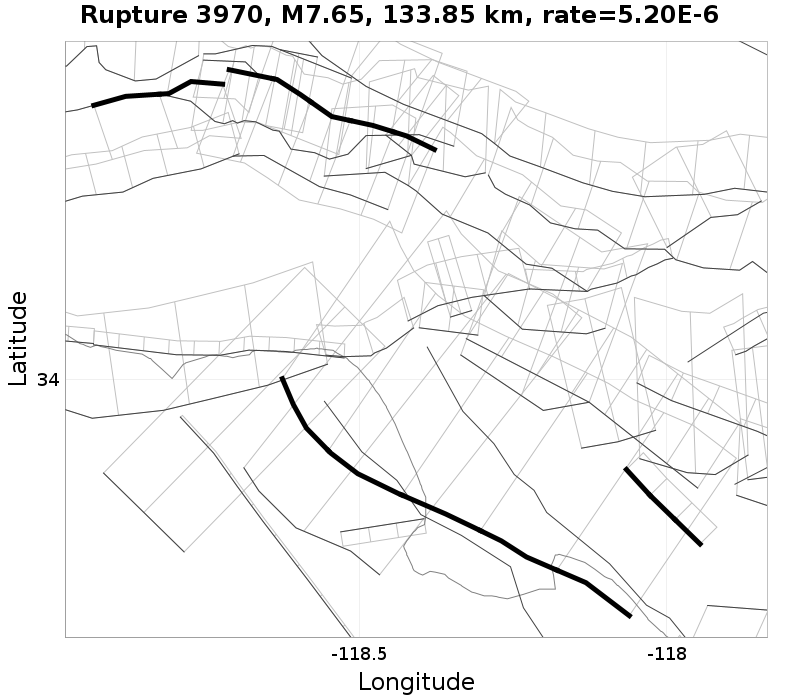 Rupture 3970