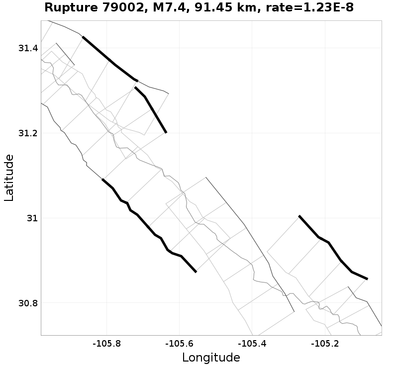 Rupture 79002