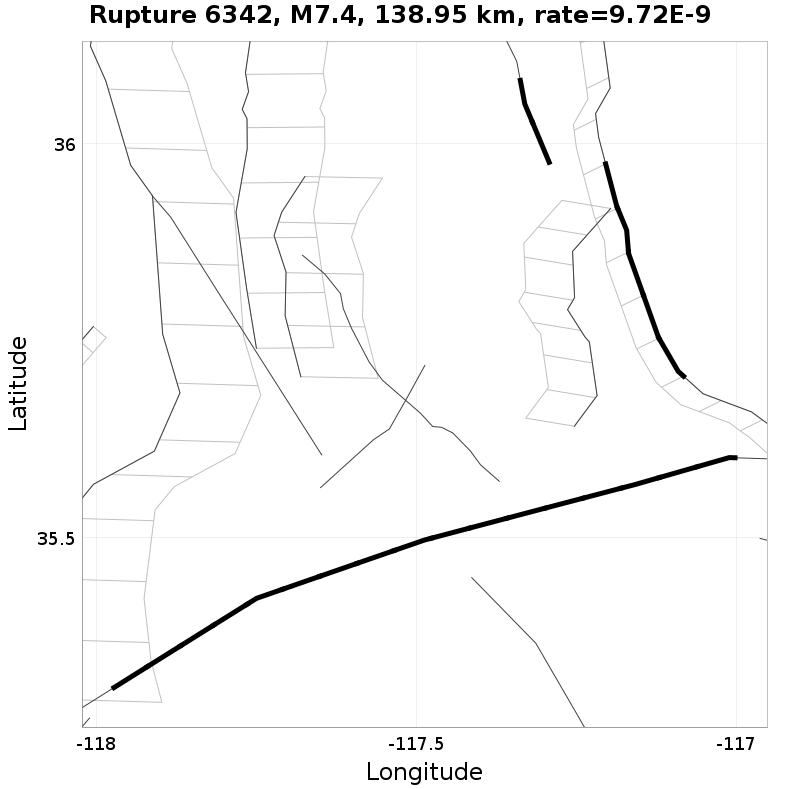 Rupture 6342