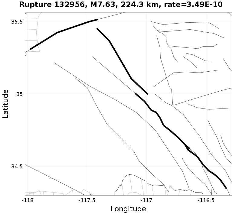 Rupture 132956