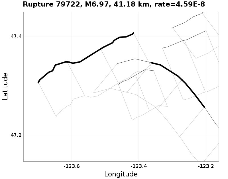 Rupture 79722