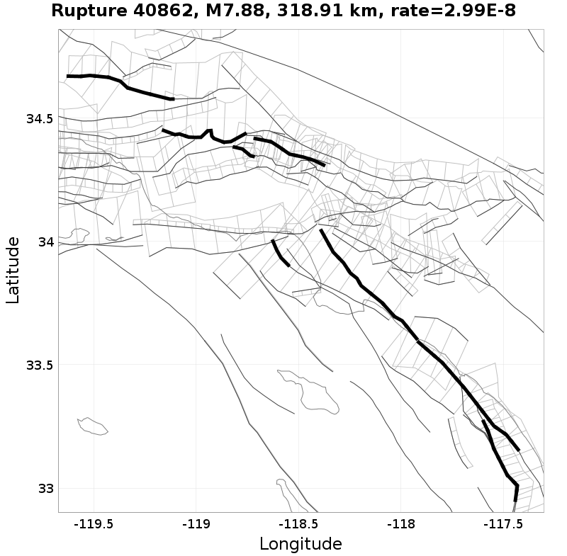 Rupture 40862