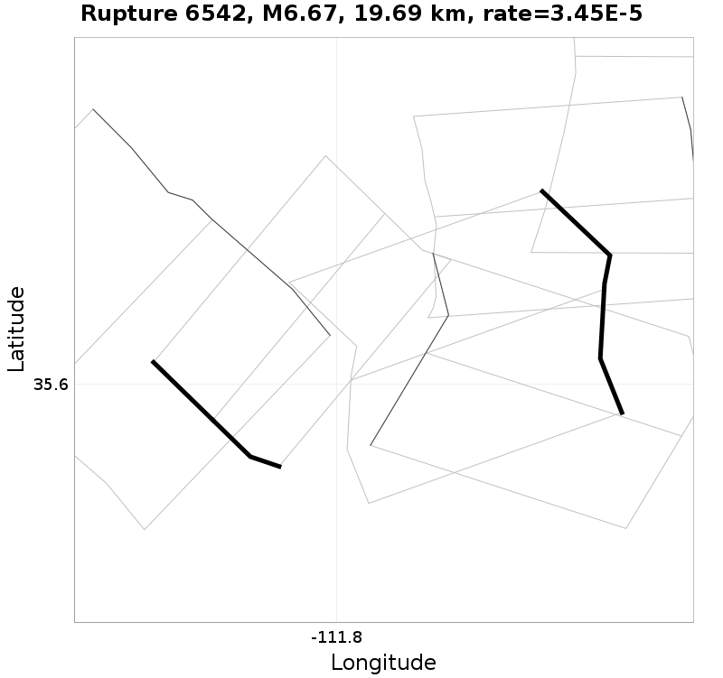 Rupture 6542