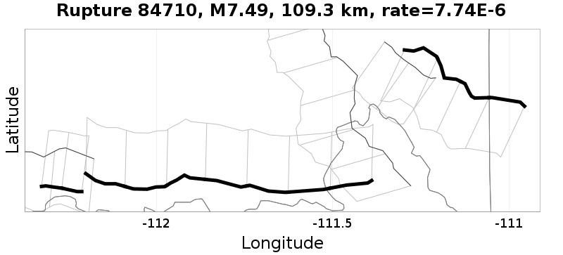 Rupture 84710