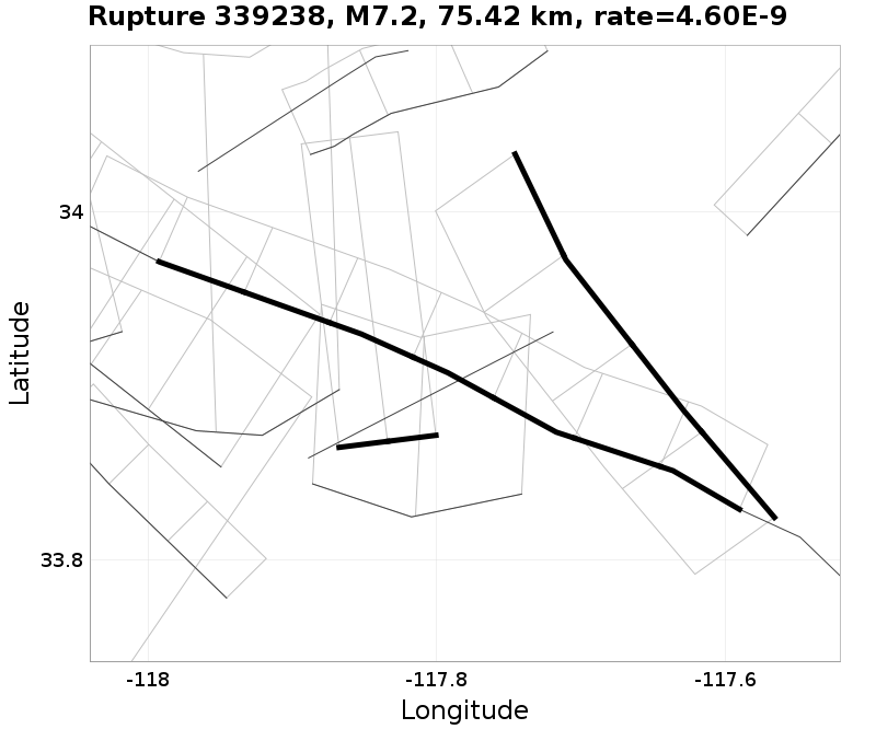 Rupture 339238