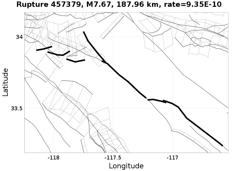 Rupture 457379
