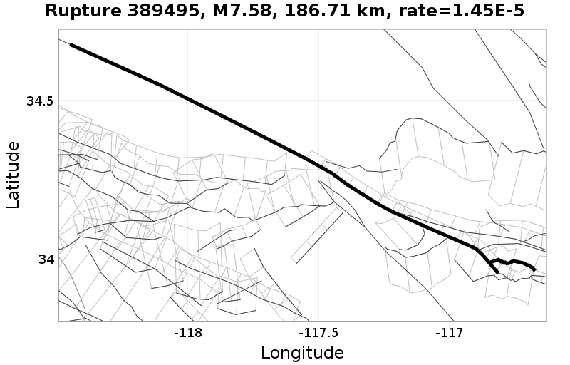 Rupture 389495
