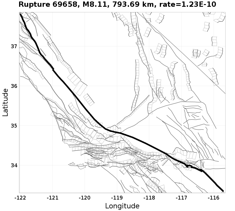 Rupture 69658