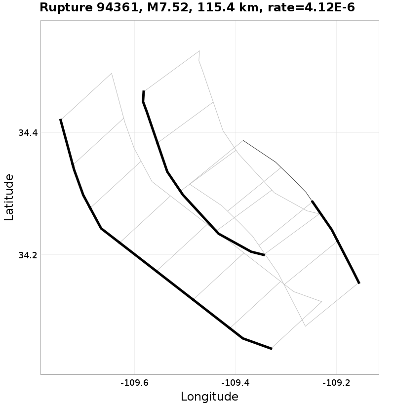 Rupture 94361