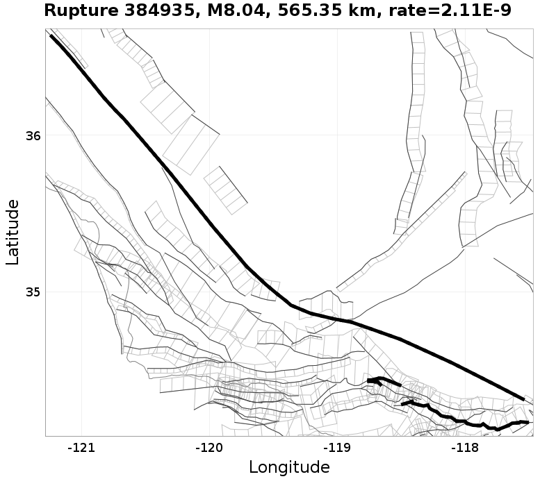 Rupture 384935